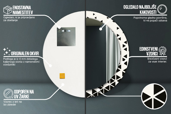 Round wall mirror decor Abstract geometric