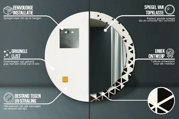 Round wall mirror decor Abstract geometric