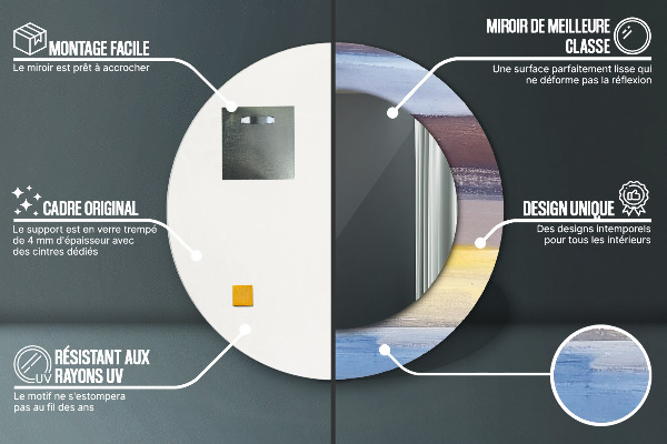 Round decorative mirror Abstract picture