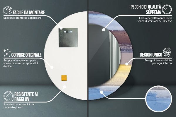 Round decorative mirror Abstract picture