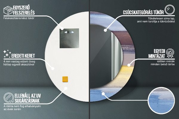 Round decorative mirror Abstract picture