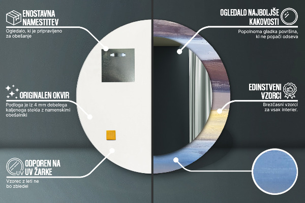 Round decorative mirror Abstract picture