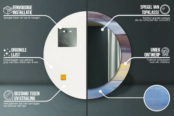 Round decorative mirror Abstract picture