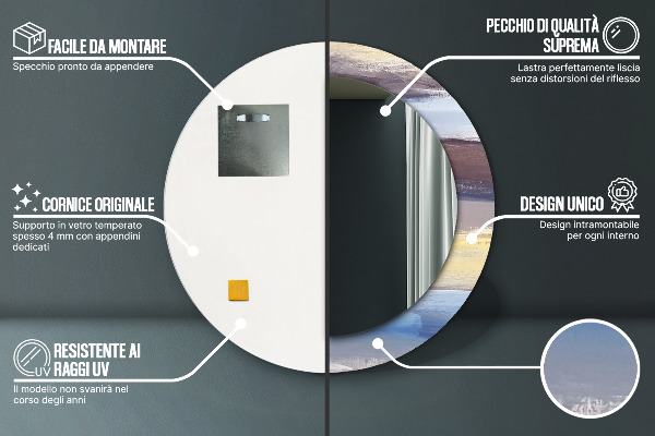 Round decorative mirror Abstract picture