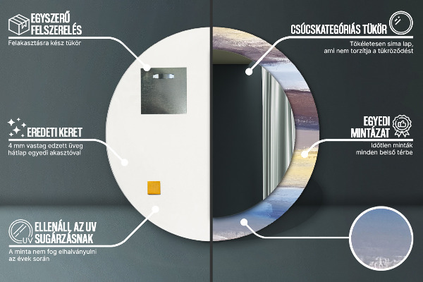 Round decorative mirror Abstract picture