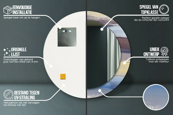 Round decorative mirror Abstract picture