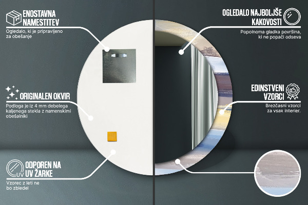 Round decorative mirror Abstract picture