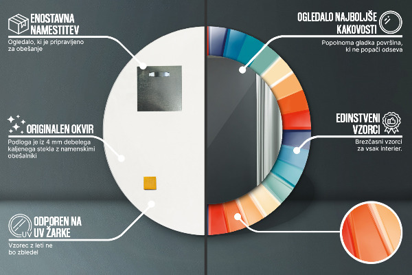 Round mirror frame with print Radial concentric belts