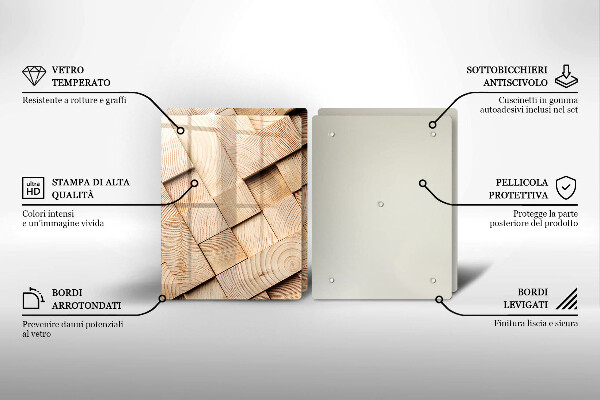 Kitchen worktop protector Wooden squares