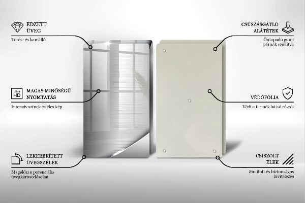 Kitchen worktop saver Metal shapes