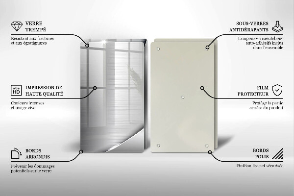 Kitchen worktop saver Metal shapes