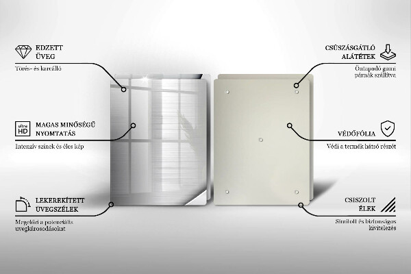 Kitchen worktop saver Metal shapes