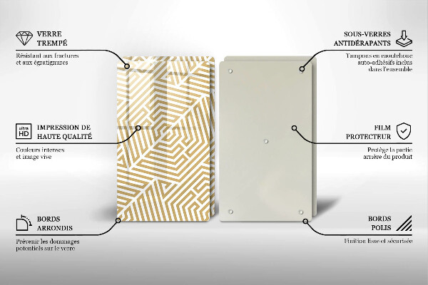 Kitchen worktop saver Geometric lines