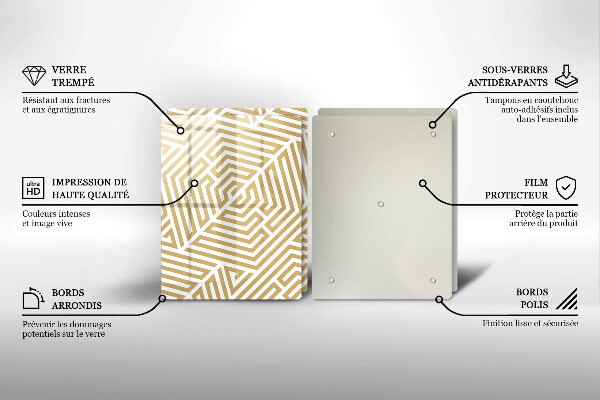 Kitchen worktop saver Geometric lines