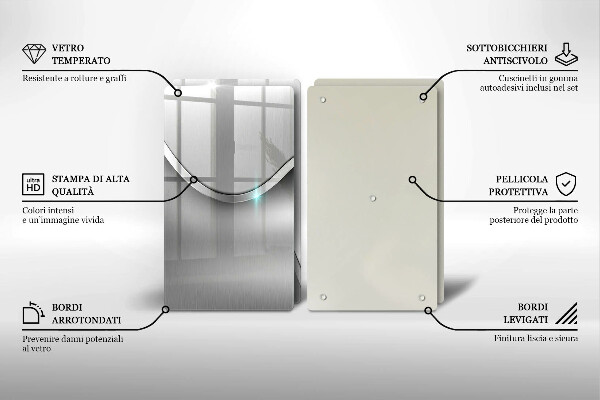 Kitchen worktop protector Metal abstraction