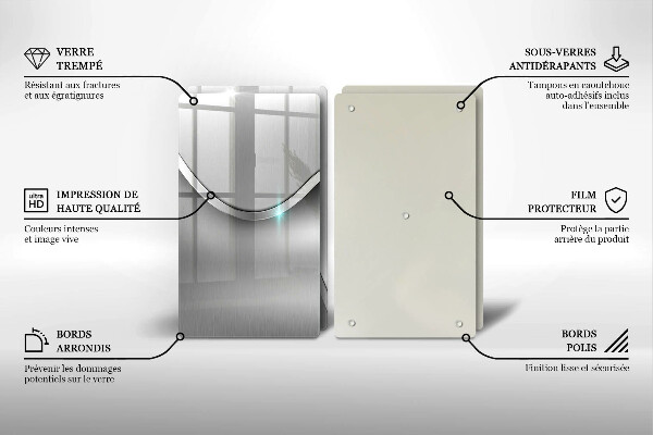 Kitchen worktop protector Metal abstraction