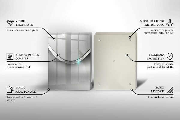 Kitchen worktop protector Metal abstraction