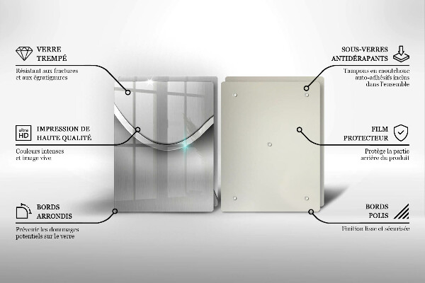 Kitchen worktop protector Metal abstraction