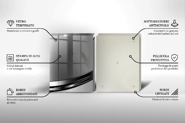 Kitchen worktop protector Metal abstraction