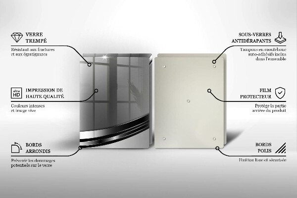 Kitchen worktop protector Metal abstraction