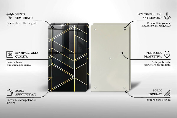 Kitchen worktop saver Abstraction of the triangles