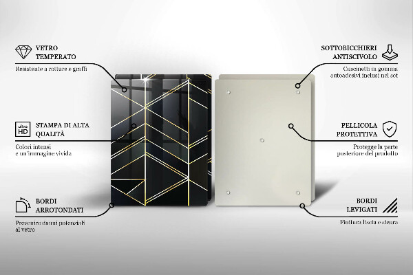 Kitchen worktop saver Abstraction of the triangles