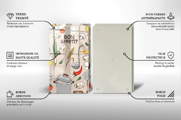 Kitchen worktop saver Kitchen illustration