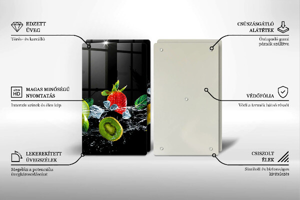 Kitchen worktop saver Fruits in water