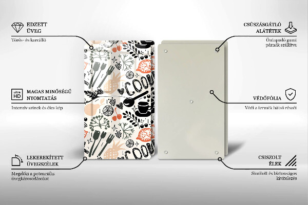 Kitchen countertop cover Drawing kitchen theme