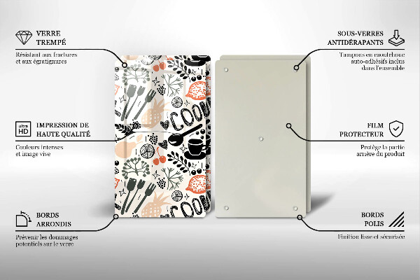 Kitchen countertop cover Drawing kitchen theme