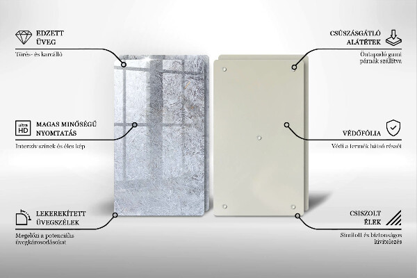 Kitchen worktop saver Abstraction