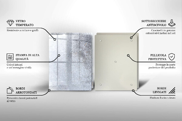 Kitchen worktop saver Abstraction