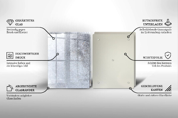 Kitchen worktop saver Abstraction