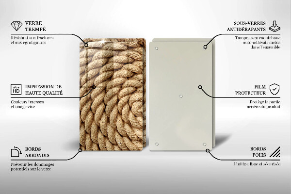 Kitchen worktop saver Rope