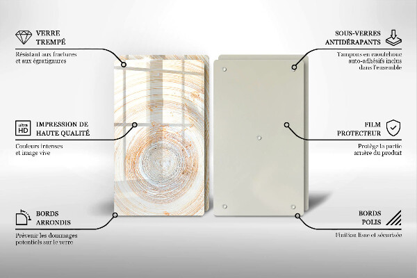 Kitchen worktop saver Wood texture