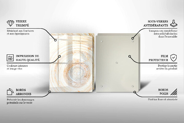 Kitchen worktop saver Wood texture