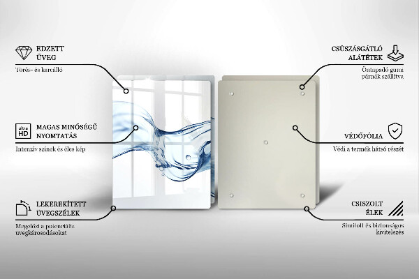 Glass worktop saver Crystalline water