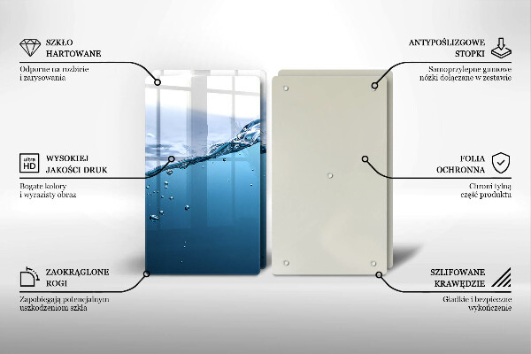 Worktop protector Blue water