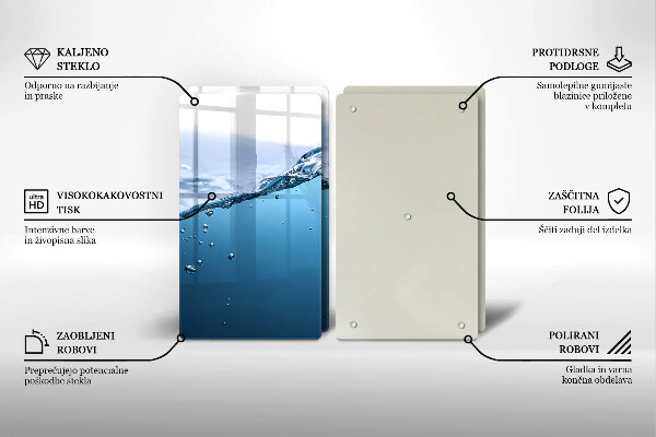 Worktop protector Blue water