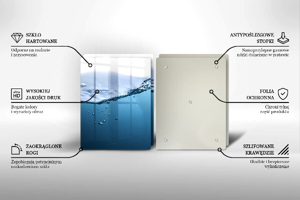 Worktop protector Blue water