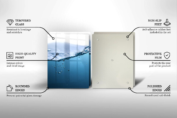 Worktop protector Blue water