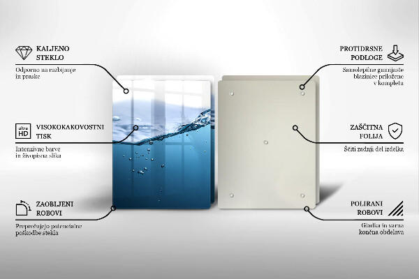 Worktop protector Blue water