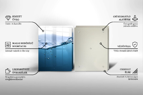 Worktop protector Blue water