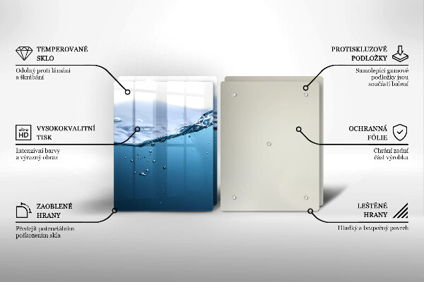 Worktop protector Blue water