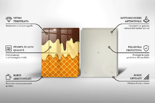 Worktop protector Illustration of ice cream