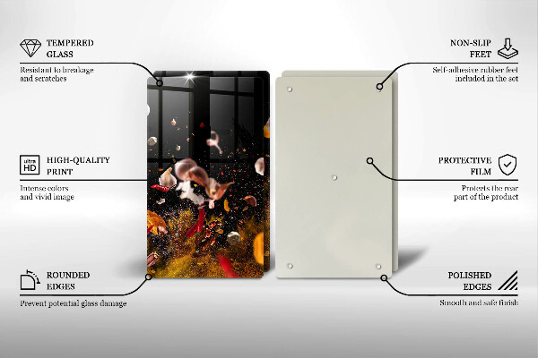 Worktop protector Hot spices