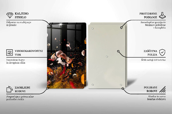 Worktop protector Hot spices