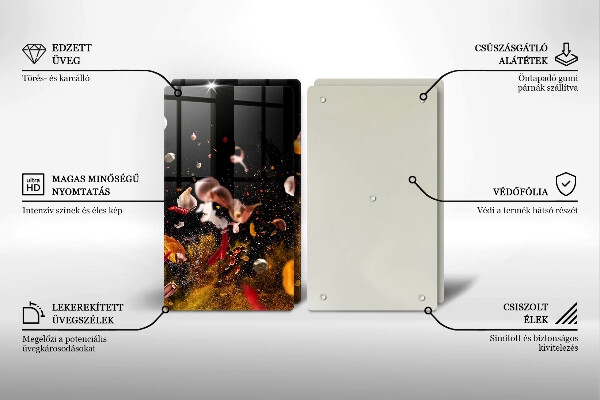 Worktop protector Hot spices