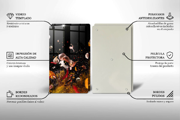 Worktop protector Hot spices