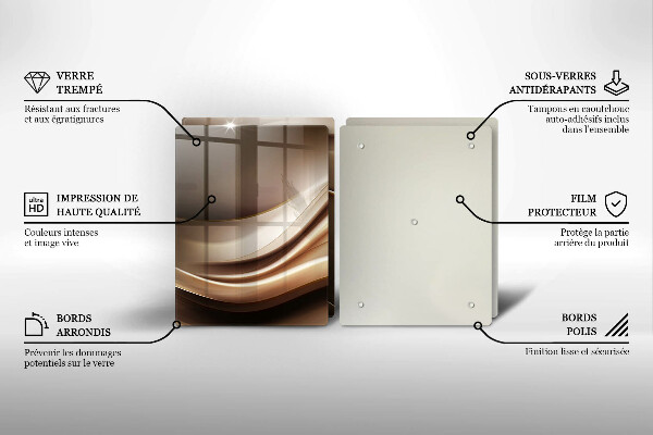 Kitchen worktop saver Abstraction mild lines